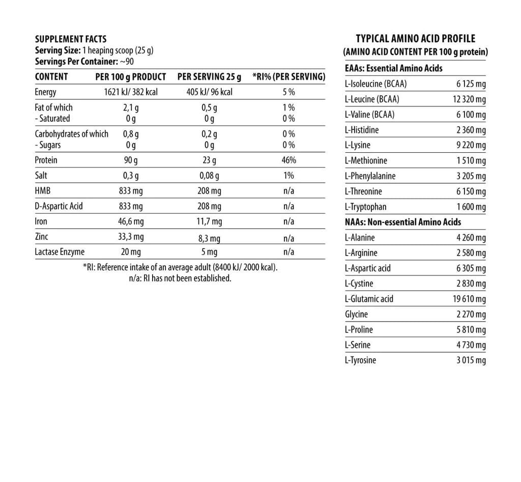 Dorian Yates - Shadowhey Hydrolized 2,270 kg