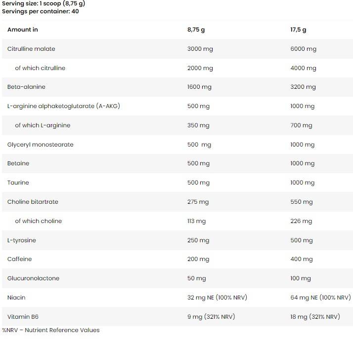 FA Muscle Aggression PUMP - 350gr