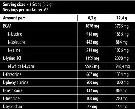 Scule Labs EAA Amino - 390gr