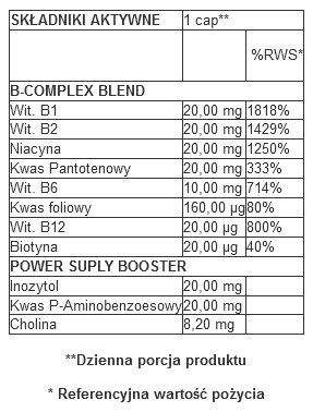 Trec Vitamin B Complex - 60 caps